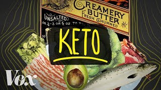 The ketogenic diet explained [upl. by Aidam]