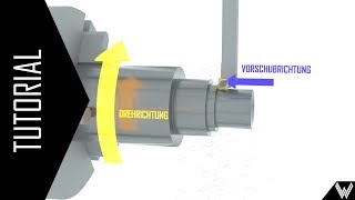 Tutorial Gundlagen des Drehens [upl. by Rimahs195]