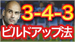 サッカー 343の基本的なビルドアップ法解説 vs 442守備 ポゼッション [upl. by Aila]