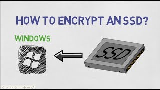 How to Encrypt an SSD on Windows 10 [upl. by Eniamraj679]