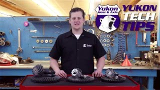 GM 14 Bolt Differential Explained  How to Identify  Differential Tech Tips [upl. by Sydalg]