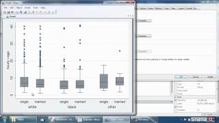 Box plots in Stata® [upl. by Alakam168]