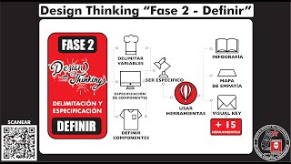 Design Thinking quotFASE 2  DEFINIRquot Temporada 3  Tutorial 4 [upl. by Disharoon]