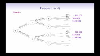 Multistage Decision Trees [upl. by Samid]