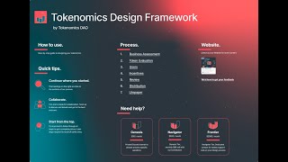 Tokenomics Design Framework Walkthrough [upl. by Yuh]