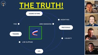 Aerodrome Finance AERO The Truth About Tokenimics ‼️ [upl. by Enilada456]