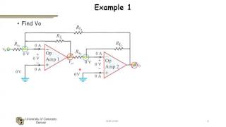 Nodal Analsys of OpAmp Circuits [upl. by Elades778]