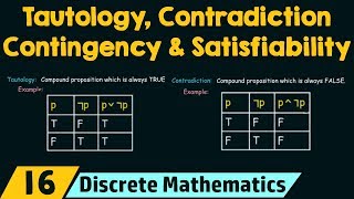 Tautology Contradiction Contingency amp Satisfiability [upl. by Suirtemid]