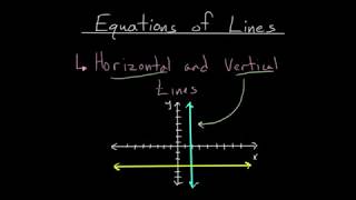 Horizontal And Vertical Lines [upl. by Oicangi]