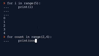 GCSE Python 11 Iteration For Loops [upl. by Baudoin]