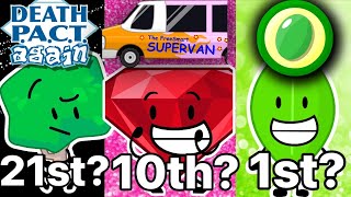 Ultimate BFDI Teams Ranking  From Worst to Best [upl. by Dino]