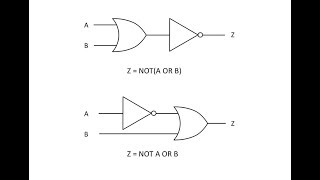 Logic Gate Expressions [upl. by Brecher]