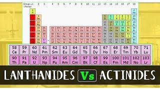 What is the Difference Between Lanthanides and Actinides  Chemistry Concepts [upl. by Aicilas315]