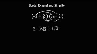 Surds Expand and Simplify [upl. by Clarabelle]