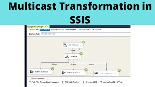 32 Multicast Transformation in SSIS [upl. by Warden]