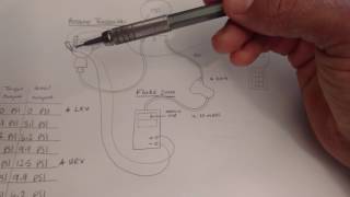 Brief tutorial on pressure transmitter calibration and test [upl. by Eicart]