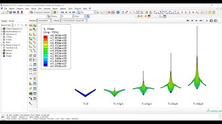 Explosion in the shaped charge warhead using Abaqus [upl. by Viradis]